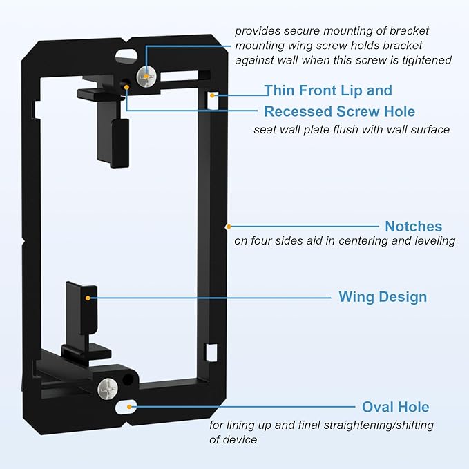 Iwillink Low Voltage Mounting Bracket (1-Gang, 25 Pack) for Single Gang Wall Plate, Telephone Wires, Network Cables, HDMI, Coaxial, Speaker Cables