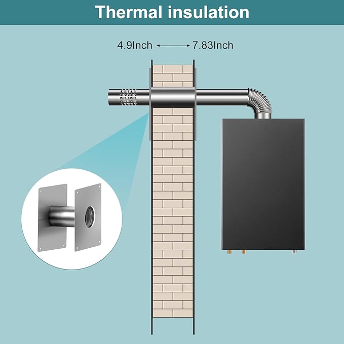 Vent Kit 3.15-inch stainless steel ventilation wall sleeve, extendable, for indoor gas tankless water heaters，for ventilation pipes under 3 inches.