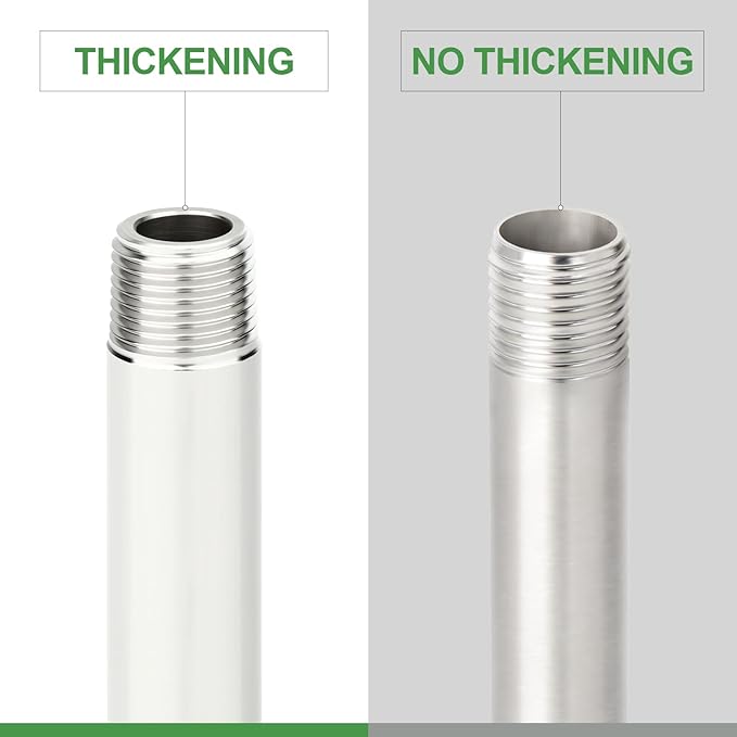 TAISHER 2PCS Stainless Steel Pipe Fittings, 1/2" NPT Male x 1/2" NPT Male Threaded, 4" Length Thickened Nipple Cast Pipe