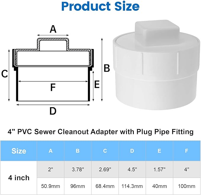 4" PVC Sewer Cleanout Adapter with Plug Pipe Fitting, PVC DWV Flush Sewer Cleanout Cap for Outdoor Garden, RVs Sewer or Drainage Piping Connect System