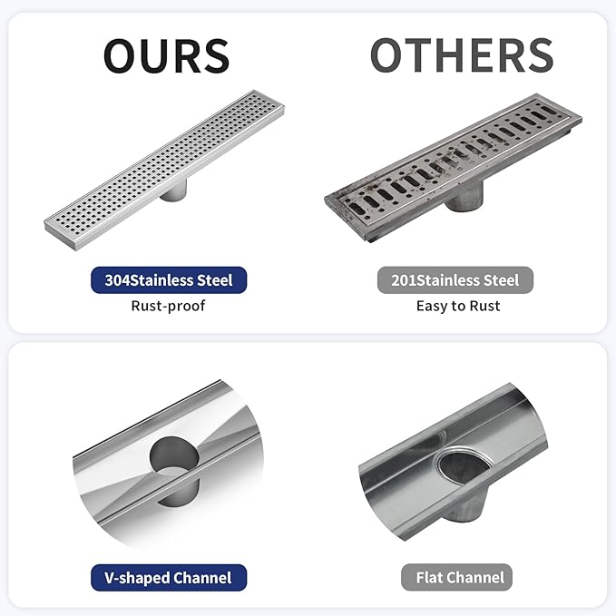 Linear Shower Drain 18", 304 Stainless Steel Floor Drain with Grid Drain Cover & Hair Strainer, Rectangular Shower Drain w/CUPC Certified, Brushed