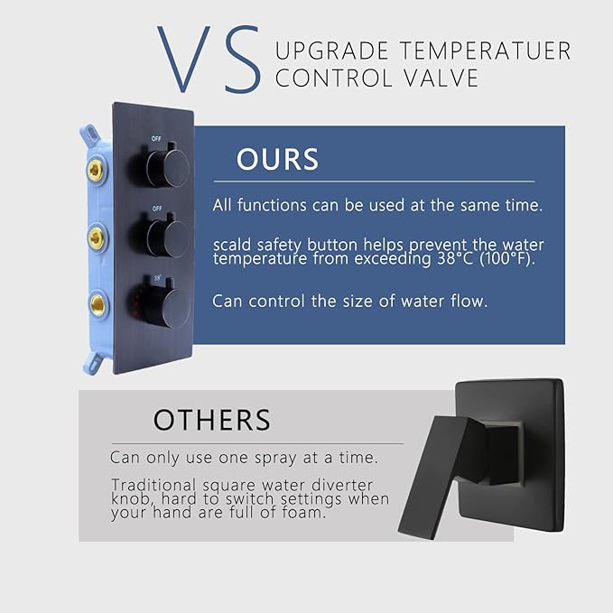 2 Function Shower Thermostatic Valve 3 Round Knob Valve Body Can Control Water Volume and Work at the Same Time Concealed Brass Bathroom Replacement Valve(Oil-Rubbed Bronze, 2-Way)