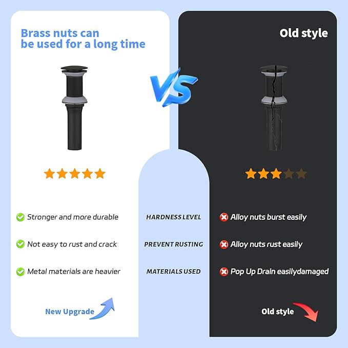 BWE Pop-Up Drain Assembly with Strainer for Bathroom Vessel Vanity Faucet Bathroom Vessel Sink Drain Stopper Without Overflow Sink One-Piece Matte Black