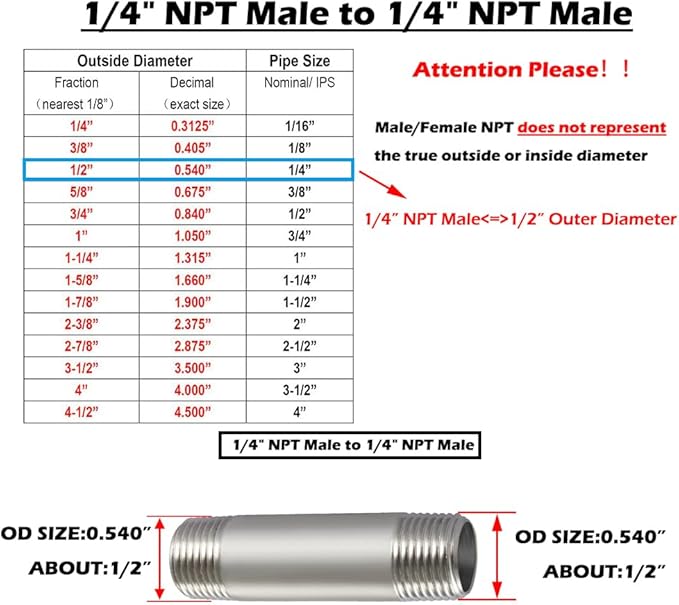 Beduan Stainless Steel Pipe Fittings, 1/4" NPT x 1/4" NPT Male Threaded, 4" Length Nipple Cast Pipe(Pack of 2)