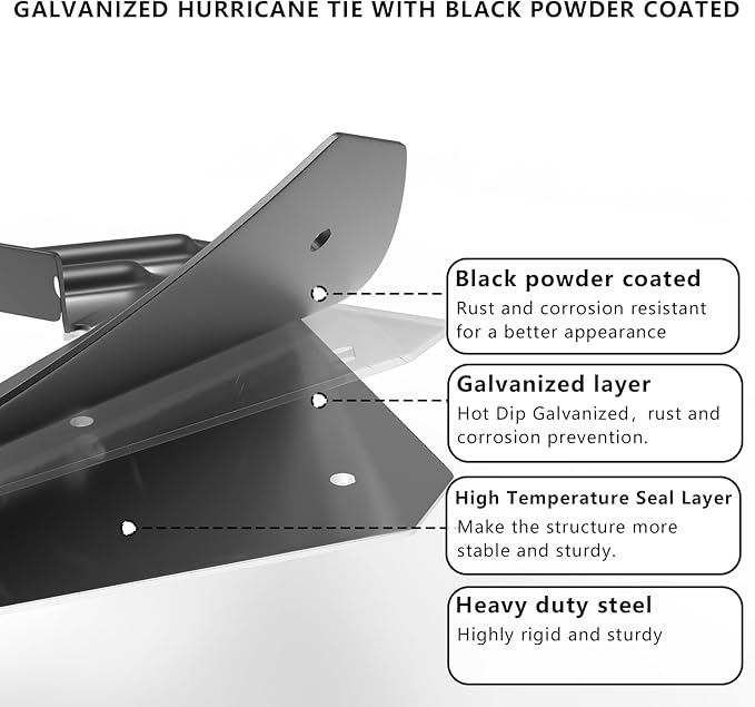 20pcs Hurricane Ties for Rafter, 14-Gauge Hurricane Straps Brackets Fit 2x4, 2x6 Truss to Rafter Connector, Hot Dip Galvanized Black Joist Hangers for Roofing Wood Timber, Hurricane Clips with Gloves
