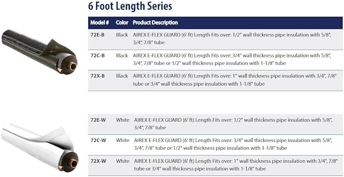 Airex Model 72C-B, E-Flex Guard Black Line Set Cover/Protector/Sleeve for 5/8"", 3/4"" or 7/8"" Copper Tubing w/ 3/4"" Wall Insulation (6 Feet Length)