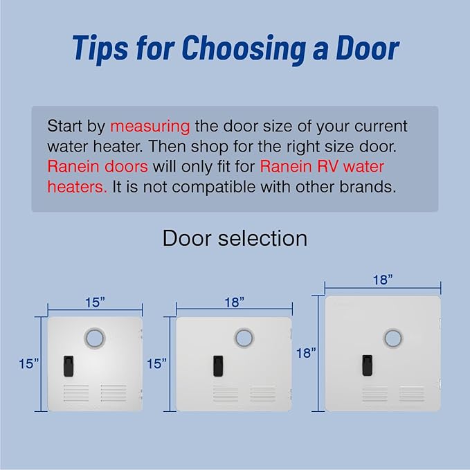 Ranein 18 x 18 Inches RV Water Heater White Door. ONLY Door kit for Ranein RV water heaters
