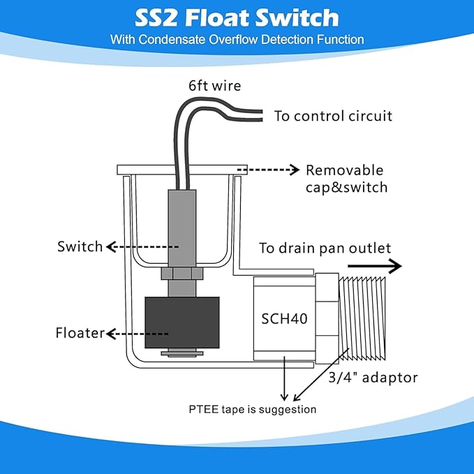 4 Pack SS2 Float Switch for Easy Installation, AC Float Switch with 3/4 Inch Adaptor and 6ft Wire, Water Level Accessory for HVAC System with Condensate Overflow Detection