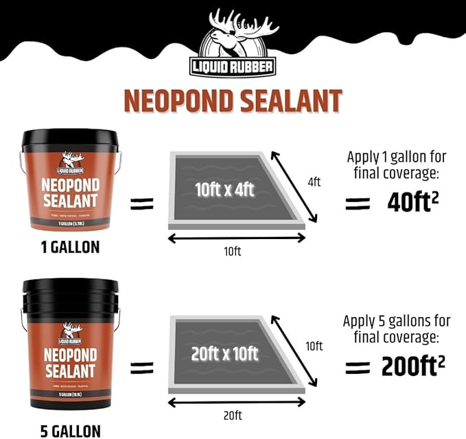 Liquid Rubber NeoPond Waterproof Pond Sealant - Fish and Plant Safe Membrane for Water Features Kit- Includes 5g Sealer, 1 Gallon Multi-Purpose Primer, Concrete Etch 17.6 Oz, Geo Textile 4" x160'