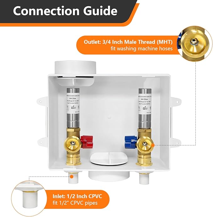 1-Pack HeSun Washing Machine Outlet Box, 1/2 Inch CPVC Inlet x 3/4 Inch MHT Outlet, Pex Washer Box with Stainless Steel Water Hammer Arrestor(WM009)