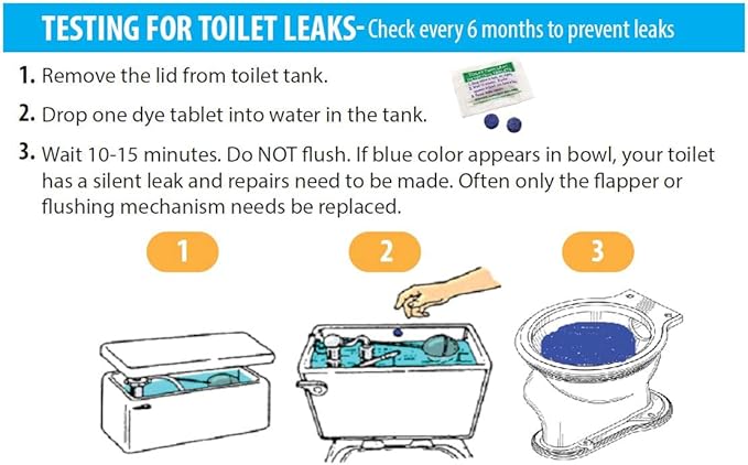 Flow Gauge Measuring Bag & Toilet Leak Detecting Tablets. Water saving for shower and faucet. 20 Dye tablets for bathroom Toilet Leak Detecting detect silent leaks