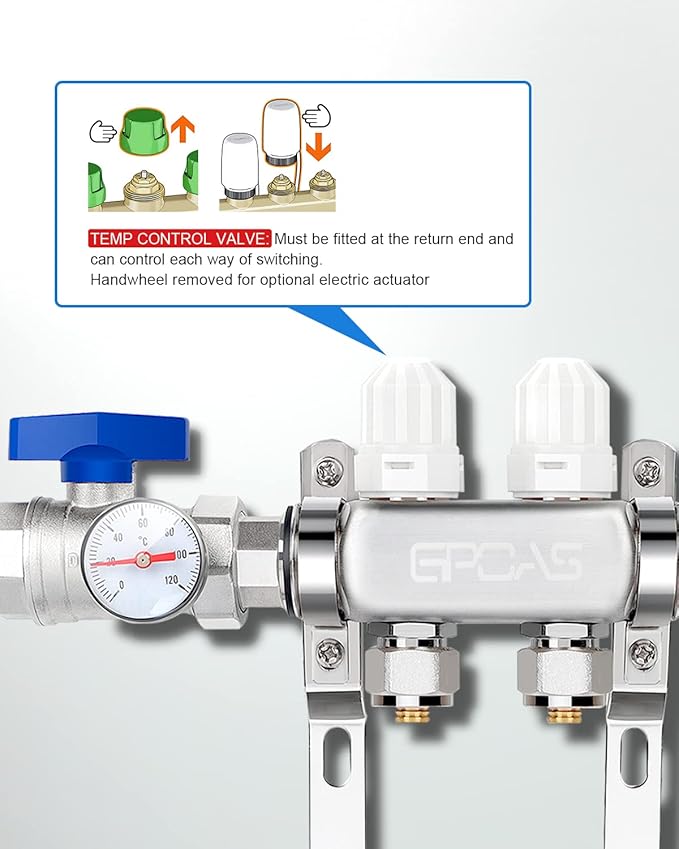 2-Loop Radiant Floor Heating Manifold PEX Tubing Heating Hydronic Manifolds Floor Manifold Stainless Steel Radiant for 1/2" Adapter