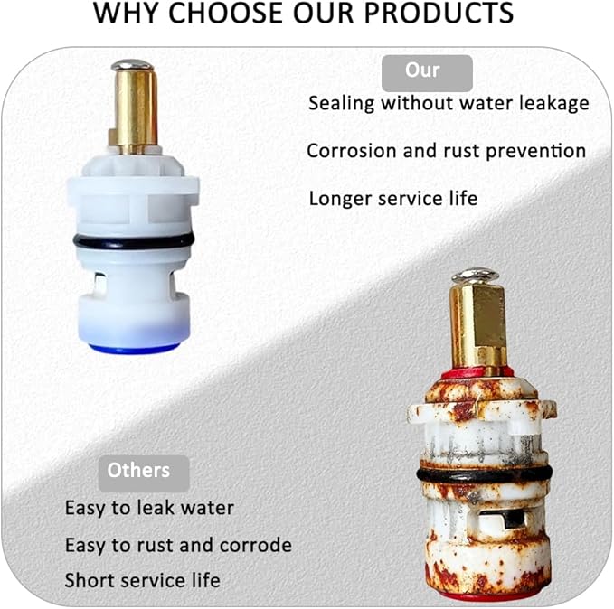 9608020 Ceramic Stem Disc Faucet Cartridge Replacement for Pfister 9608020 9608060 48/143/149 Series Valve Cartridge (Hot & Cold Pair)
