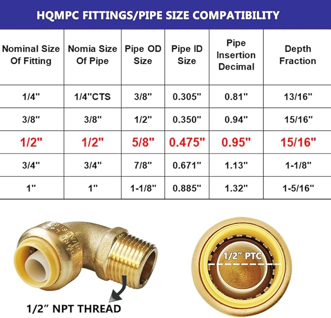 HQMPC 1/2" Pex Fittings No Lead Male PushFit Elbow 90-Degree -PEX Fitting 1/2" 90 Degree Elbow Push-to-Connect Plumbing Fitting for Copper, PEX, CPVC (6pcs 1/2")