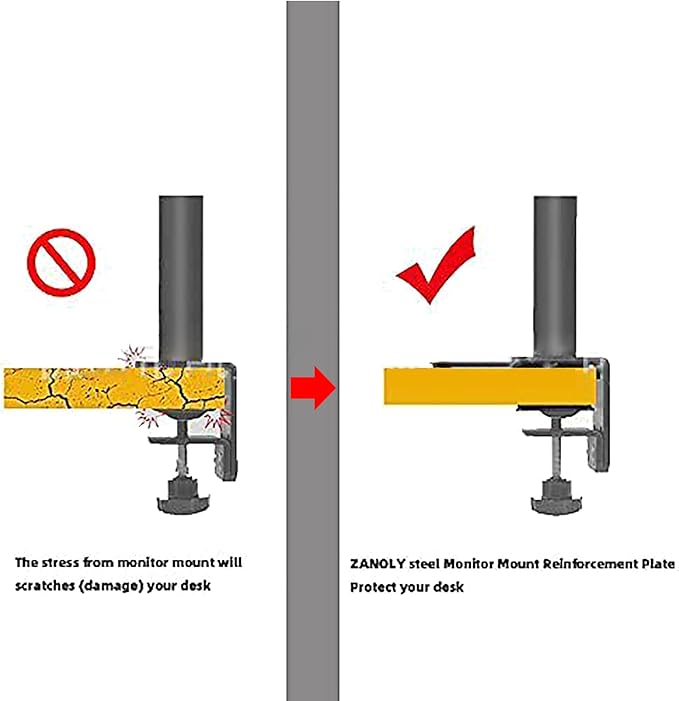 Monitor Mount Reinforcement Plate for Fragile Tabletops Steel Bracket Plate Fits Most Stand C-Clamp Installation Height Adjustable Stand