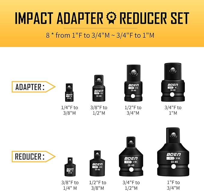 BOEN 8 Piece Impact Socket Adapter and Reducer Set, 1/4" 3/8" 1/2" 3/4" Drive Socket Adapter Set with Durable Case for Impact Driver Conversions (Upgraded)