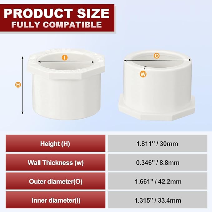1Pcs 1 1/4" x 1" PVC Reducer Bushing Fitting, SCH40 (Spigot x Socket) Furniture Grade PVC Pipe Fitting, Reducer Bush Adapter for Home Sewer Plumbing, Industrial, Pipe Connection