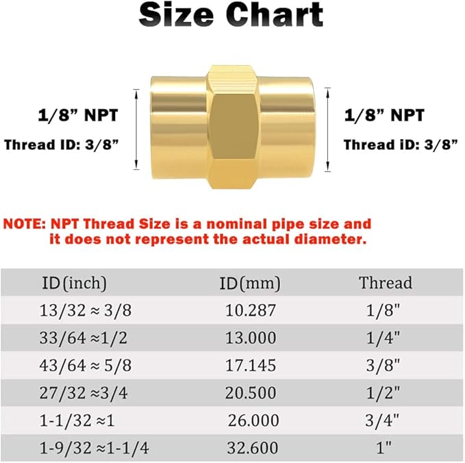 Hooshing 10PCS 1/8" x 1/8" NPT Female Coupler Brass Pipe Fitting Hex Coupling for Industry Oil Fuel