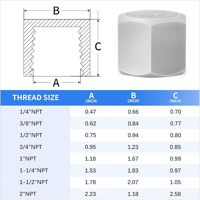 ChillWaves 304 Stainless steel Pipe Fitting, Hex End Cap Pipe Fitting，1-1/4" NPT Female，Thread Adapter(1-PACK)