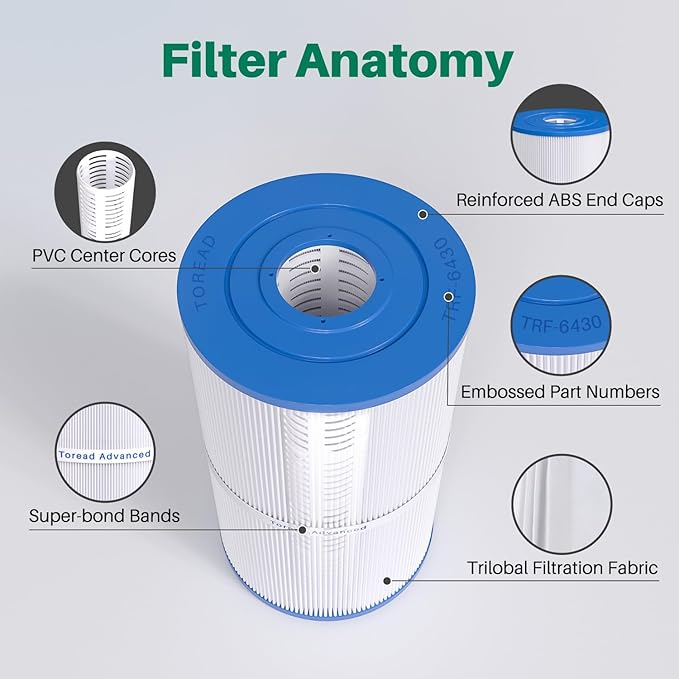 TOREAD Watkins 31489 Replacement Filter, Compatible Pleatco PWK30, Unicel C-6430, Filbur FC-3915, P/N0969601, 71825, 73178, 73250, 30 sq. ft. Hot Spring Spa Filter (4)