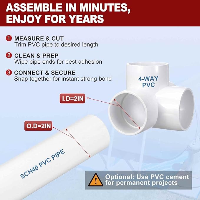 4Pcs 2" Elbow PVC Fitting, SCH40 4-Way Tee Furniture Grade PVC Pipe Fitting, DIY Corner Elbow Connector for Building Furniture, Greenhouse Frame Connection, Socket x Socket