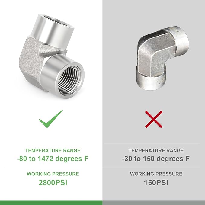 TAISHER 2PCS 316L Stainless Steel 90 Degree Barstock Street Elbow, 3/8" NPT Female to 3/8" NPT Female 316L Stainless Pipe Fitting