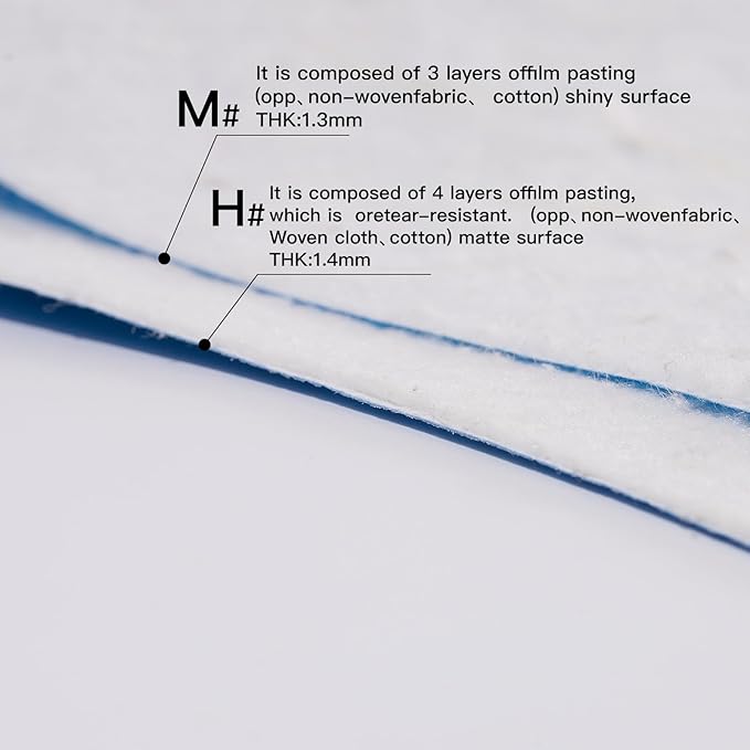 39" x 100'Heavy-Duty Temporary Floor Protection Roll Construction & Renovation for Tile Protectors for Hardwood tairs Carpet Pets Paint Proof Flooring Protection Film Covering Longtime