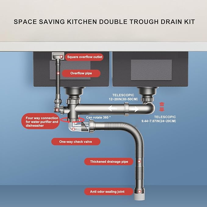 Double Sink Drain Kit Space Saving Kitchen Sink Drain Kit Expandable Flexible 1 1/2" P-Trap Pipe Comes with 4-Way Fitting Adapter For Water Filter and Dishwasher