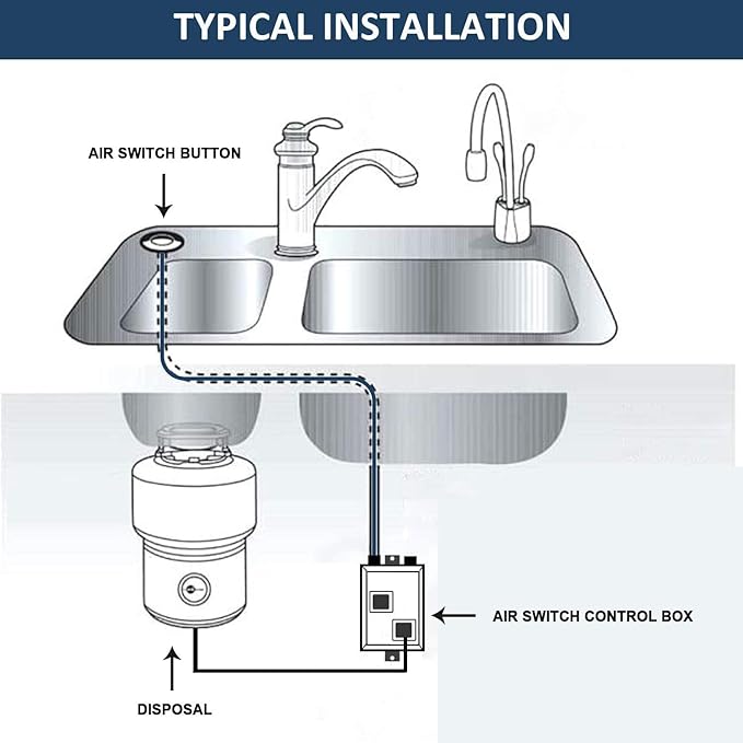 Garbage Disposal Air Switch Kit Dual Outlet Sink Top Waste Disposal Long Stainless Steel Polished On/Off Air Button Food and Waste Disposals Part by Etoolcity