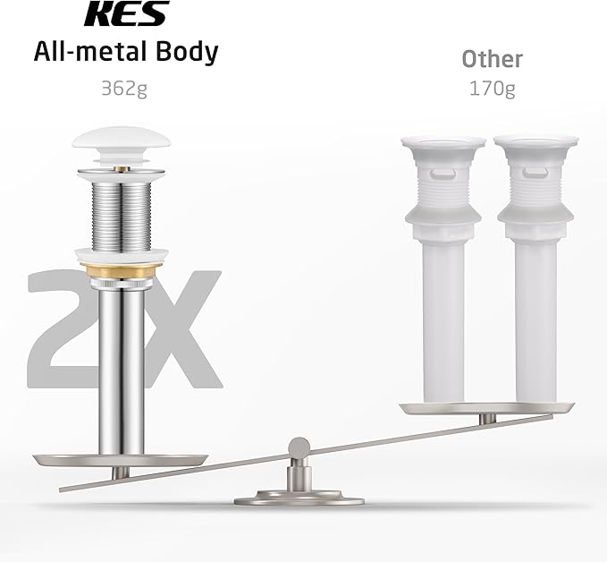 KES Bathroom Sink Drain Without Overflow, Pop Up Drain for Bathroom Sink, Bathroom Sink Stopper (White Ceramic Cap and All-Metal Body), S2008D-CW