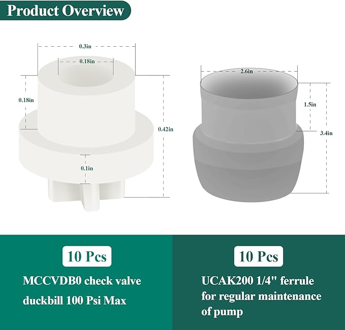 10 Pcs MCCVDB0 Check Valve Duckbill & 10 Pcs UCAK200 1/4" Ferrule, Fits MCCP202 Tube, Compatible with Sten-ner 45, 85, 100 & 170 Series Adjustable & Fixed Pumps, for Regular Maintenance of Pump