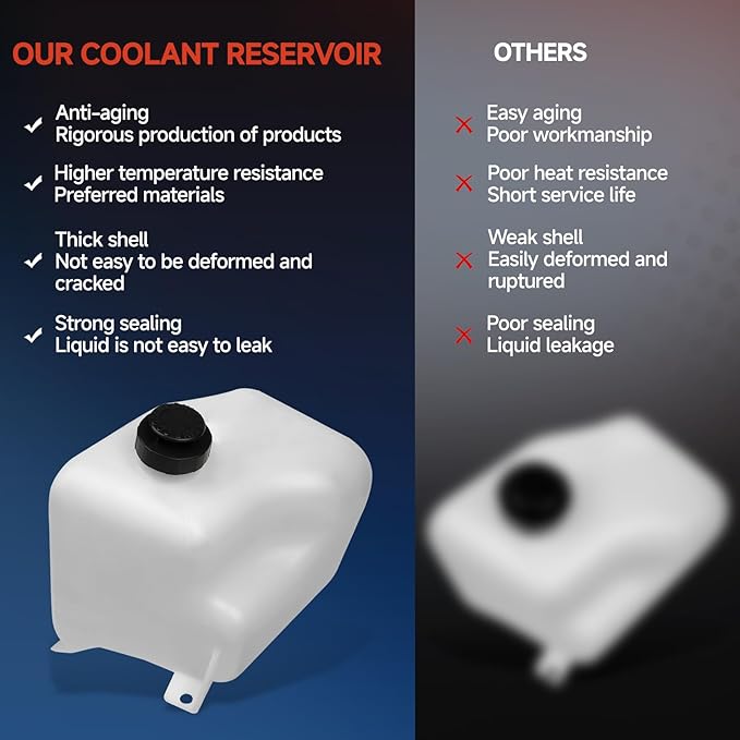 HD8187 Engine Coolant Overflow Recovery Expansion Tank with Cap & Hose Fit for Chevrolet & GMC & GM Vehicles - 1981-1987 CK Series, 1988-1991 RV Pickups, Blazer, Suburban, Full Size Truck