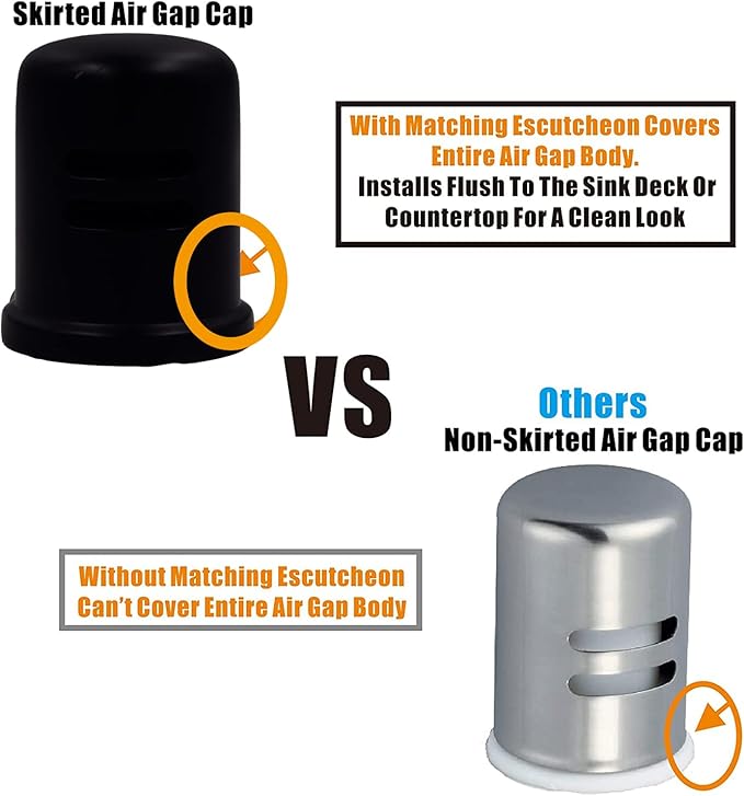 1-5/8" cap diameter 2-1/4 Dishwasher Solid Brass Air Gap Cap Only, Replacement for air gap dishwasher Air Gap Cover Fits Most Air Gap Bodies (Matte Black)