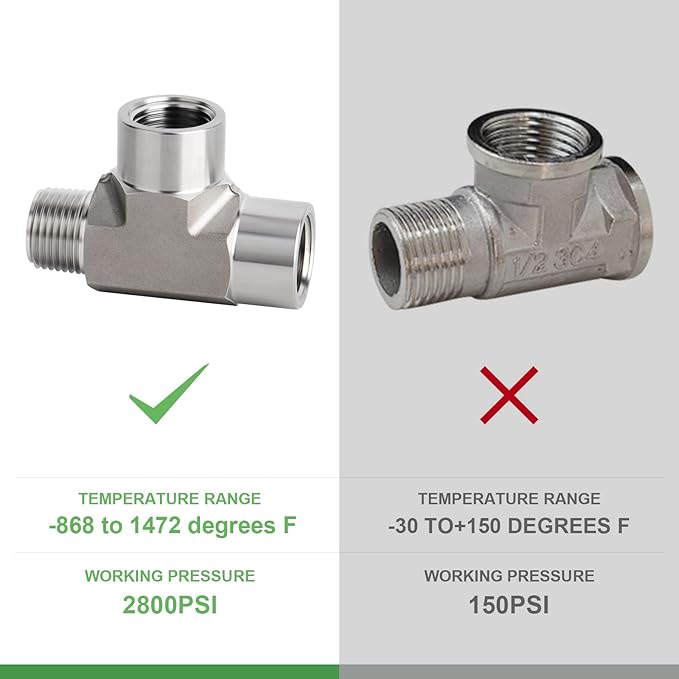 TAISHER 1PCS Forging of 304 Stainless Steel Tee Pipe Fittings, 1/4" NPT Female x 1/4" NPT Female x 1/4" NPT Male Pipe Fittings, Male Run Tee