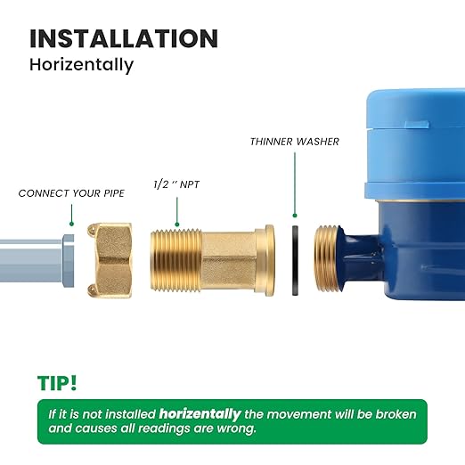 Watflow DN15 Water Meter 1/2" NPT, AWWA C712 Certification Gallon Water Flow Meter, Cold Water Meter for Garden/Home/Apartment, Horizontal Install.