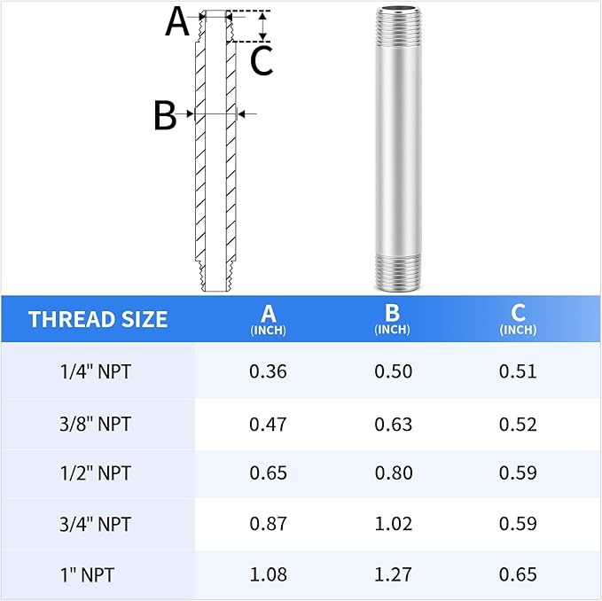 ChillWaves 304 Stainless Steel Pipe Fitting, Nipple Cast Pipe 1" NPT Male x 1" NPT Male Thread 6" Length(150MM)(2-PACK)
