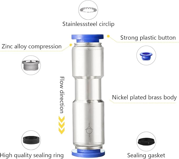 Metalwork Nickel Plated Brass & Plastic Push to Connect Inline Check Valve Union Fitting, 12mm Tube OD (Pack of 2)