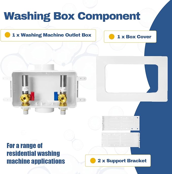 2-PACK GUOFIS Washing Machine Outlet Box with Center Drain,PEX Laundry Washer Box with Stainless Steel Water Hammer Arrestor (1/2"CPVC Connection Inlet X 3/4"MHT Outlet)