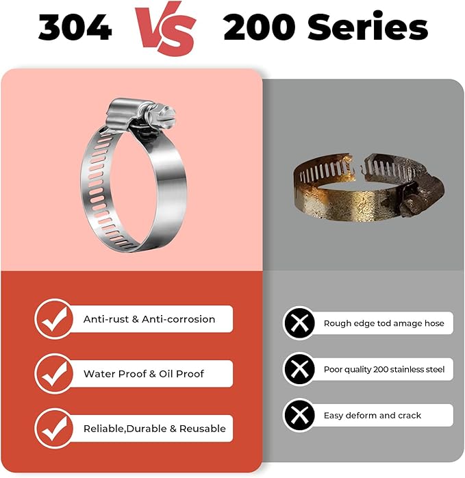 24 Pack 1/4" - 7/16" Worm Gear Hose Clamps, Adjustable Range 6-12mm 304 Stainless Steel Fuel Line Hose Clamps for Pipe, Plumbing, Automotive and Mechanical Application