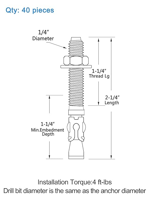 1/4 inch x 2-1/4 inch - 40 Pieces Wedge Anchor Zinc Plated Heavy Duty Fastener for Concrete