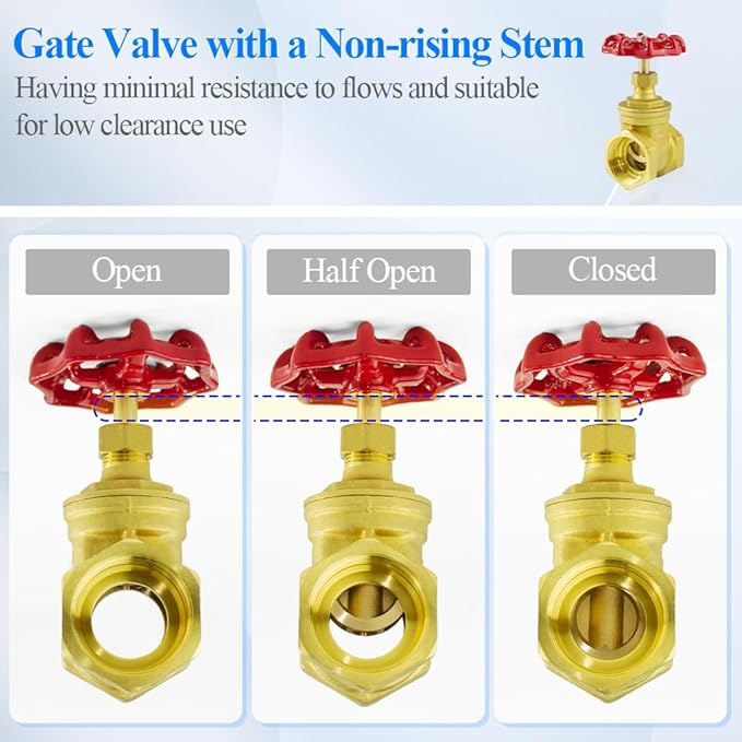 WiseWater 1 1/2" BSPP Brass Gate Valve, Rotating Sluice Valve Two-way Flow Manual Rotary Sluice Valve for Mechanical Equipment Industaril Household Use (DN40)