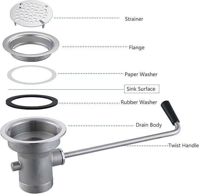 3-1/2 Inch Sink Drain Assembly Kit, Commercial Sink Drain with Twist Handle for Easy Controll - Prevent Sink Clogged