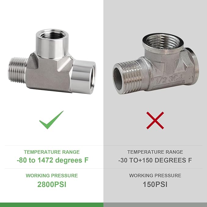 TAISHER 1PCS Forging of 316L Stainless Steel Tee Pipe Fittings, 1/2" NPT Female x 1/2" NPT Female x 1/2" NPT Male Pipe Fittings, Male Run Tee