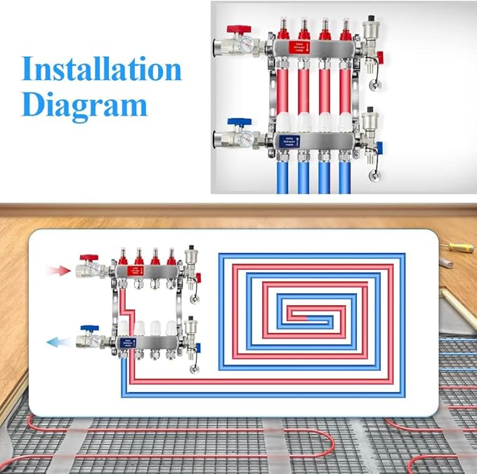 AB 9 Loops Pex/Radiant Manifold, ½ Inch Compatible Outlets, Up to 1.4 GPM Flow Valve for Hydronic Radiant Floor Heating(1/2" connectors included)