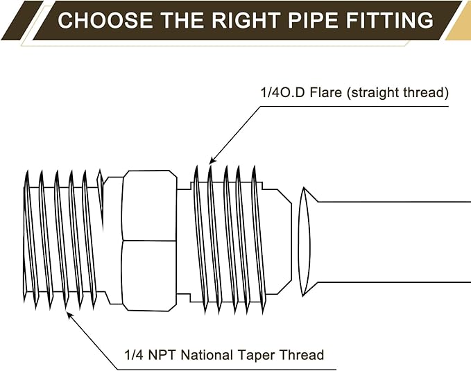 uxcell 2Pcs Brass Tube Fitting, 1/4O.D x 1/4NPT Brass Flared Pipe Adapter Fittings Reducing Nipples Connector, Half Union Gas Adapter for Pipe Connections, Hydraulics, Refrigeration