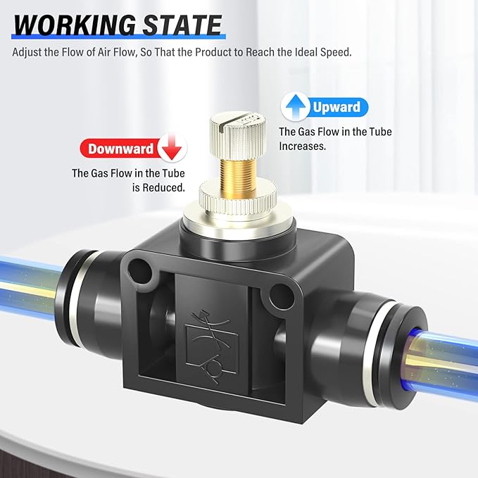 TAILONZ PNEUMATIC SCF-1/4 Air Flow Control Valve with Push-to-Connect Fitting, in-Line Speed Controller Union Straight - 1/4 Inch Tube OD x 1/4 Inch Tube OD（Pack of 1）