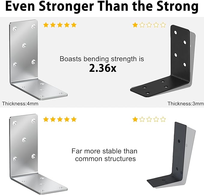 5 x 5 x 2.5 Heavy-Duty Shelf Brackets, L-Shaped Metal Support Bracket for Post Wood 90 Degree Corner Bracket for Floating Shelf, Countertop Support Brackets (Silver 8 Pack)