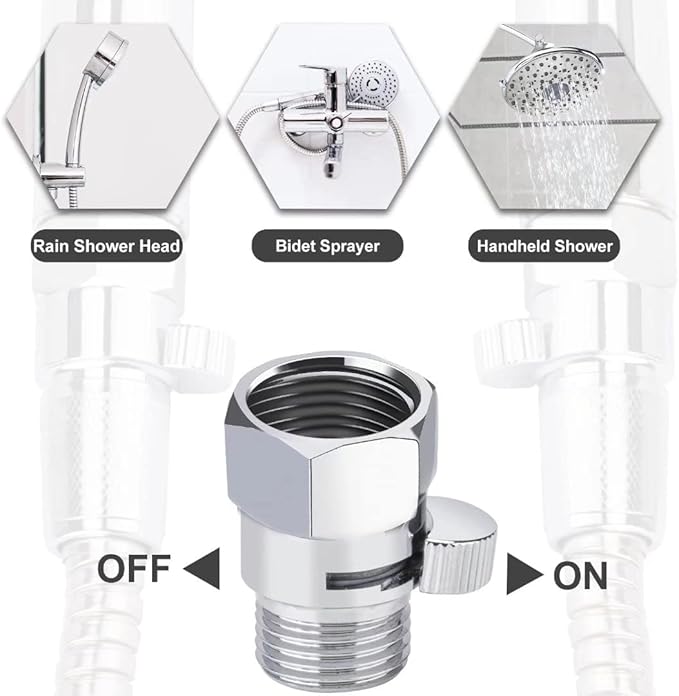 Brass Shower Flow Control Valve: Shower Head Shut Off Valve(Female and Male), MAYYAYA Water Flow Control Valves, for Handheld Shower Head or Bidet Sprayer- Handle Lever (Nickel)