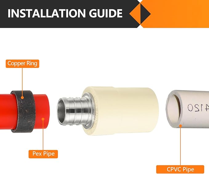 50-Pack HeSun 3/4-Inch CPVC Transition Coupling, 3/4" PEX x 3/4" CPVC Brass Crimp Pex Fittings, ASTM F1807(PEX1807342-50)