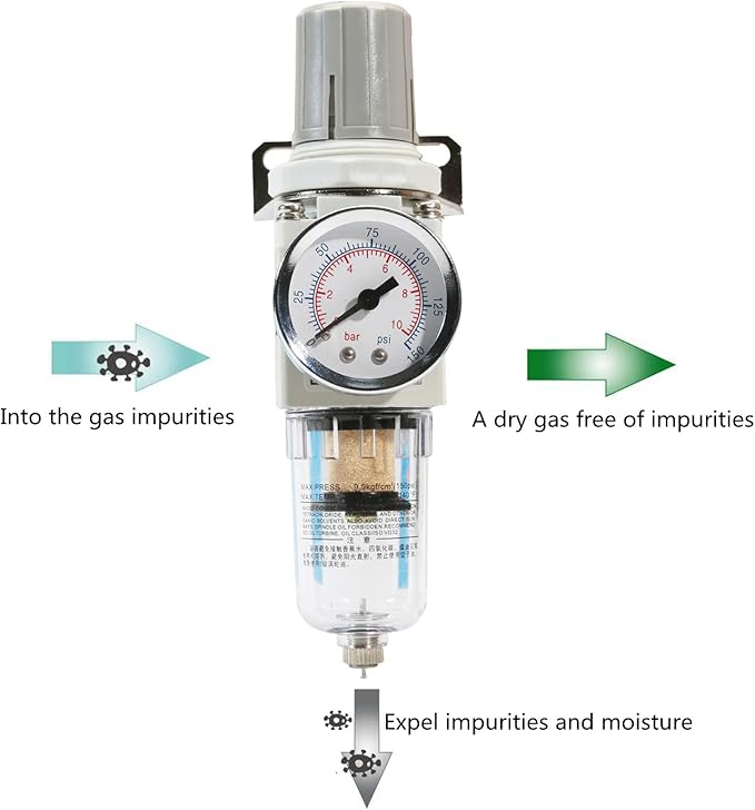 1/4 Inch NPT Air Filter Pressure Regulator, Air Compressor Water Separator with Gauge AW2000-02
